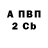 Экстази Punisher Vernam